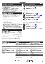 Preview for 19 page of Hans Grohe Novus 71042000 Instructions For Use/Assembly Instructions