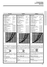 Preview for 13 page of Hans Grohe PHARO 21116000 Installation Instructions Manual