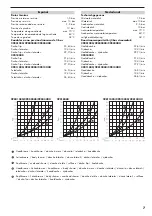 Preview for 7 page of Hans Grohe Pharo 29018000 Manual