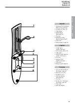 Предварительный просмотр 3 страницы Hans Grohe PHARO Duschpaneel Moonlight 26 211 000 Installation Instructions Manual