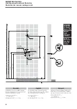 Предварительный просмотр 8 страницы Hans Grohe PHARO Duschpaneel Moonlight 26 211 000 Installation Instructions Manual