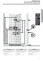 Предварительный просмотр 9 страницы Hans Grohe PHARO Duschpaneel Moonlight 26 211 000 Installation Instructions Manual