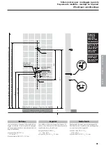 Предварительный просмотр 31 страницы Hans Grohe PHARO Duschpaneel Moonlight 26 211 000 Installation Instructions Manual