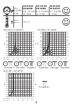 Preview for 5 page of Hans Grohe Pulsify 105 1jet Green 24121 Series Assembly Instructions Manual