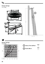 Preview for 40 page of Hans Grohe Pulsify 260 2jet 24150 Series Instructions For Use/Assembly Instructions