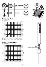 Предварительный просмотр 5 страницы Hans Grohe Pulsify S 1jet EcoSmart 24125 Series Assembly Instructions Manual