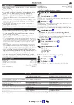 Preview for 7 page of Hans Grohe Pulsify Showerpipe 260 2jet 24240 Series Instructions For Use/Assembly Instructions