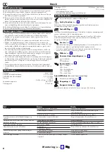 Preview for 8 page of Hans Grohe Pulsify Showerpipe 260 2jet 24240 Series Instructions For Use/Assembly Instructions