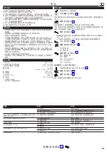 Preview for 13 page of Hans Grohe Pulsify Showerpipe 260 2jet 24240 Series Instructions For Use/Assembly Instructions