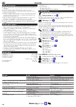 Preview for 16 page of Hans Grohe Pulsify Showerpipe 260 2jet 24240 Series Instructions For Use/Assembly Instructions