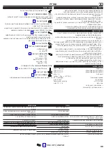 Preview for 33 page of Hans Grohe Pulsify Showerpipe 260 2jet 24240 Series Instructions For Use/Assembly Instructions