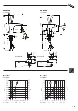 Preview for 35 page of Hans Grohe PuraVida 15270 Series Instructions For Use/Assembly Instructions