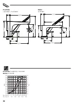 Preview for 36 page of Hans Grohe PuraVida 15432000 Instructions For Use/Assembly Instructions