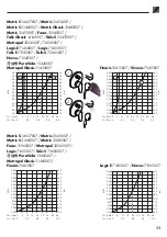 Preview for 11 page of Hans Grohe PuraVida 15445 7 Series Instructions For Use/Assembly Instructions