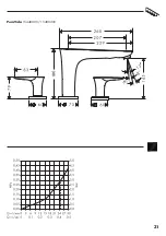 Preview for 31 page of Hans Grohe PuraVida 15448000 Instructions For Use/Assembly Instructions