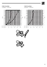 Preview for 7 page of Hans Grohe PuraVida 15472007 Instructions For Use/Assembly Instructions