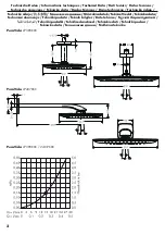 Preview for 2 page of Hans Grohe PuraVida 27390 Series Manual