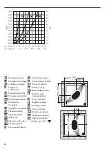 Preview for 2 page of Hans Grohe PuraVida 28430 Series Instructions For Use/Assembly Instructions