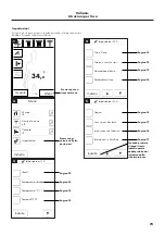 Предварительный просмотр 74 страницы Hans Grohe RainBrain 15841 Series Instructions For Use Manual