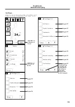 Предварительный просмотр 116 страницы Hans Grohe RainBrain 15841 Series Instructions For Use Manual