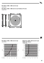 Preview for 37 page of Hans Grohe Raindance 260 x 260 mm Air 1jet 26472 Series Instructions For Use/Assembly Instructions