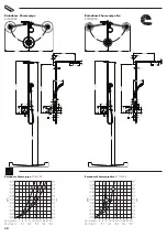 Preview for 34 page of Hans Grohe Raindance 27145000 Instructions For Use/Assembly Instructions