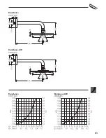 Preview for 31 page of Hans Grohe Raindance 27471000 Instructions For Use Manual