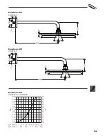 Preview for 33 page of Hans Grohe Raindance 27471000 Instructions For Use Manual