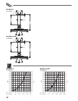 Preview for 34 page of Hans Grohe Raindance 27471000 Instructions For Use Manual