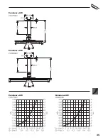 Preview for 35 page of Hans Grohe Raindance 27471000 Instructions For Use Manual