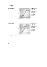 Preview for 6 page of Hans Grohe Raindance 28100000 Assembly Instructions Manual