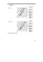 Preview for 261 page of Hans Grohe Raindance 28100000 Assembly Instructions Manual