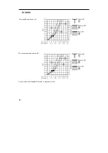 Preview for 326 page of Hans Grohe Raindance 28100000 Assembly Instructions Manual