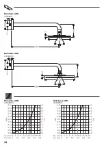 Preview for 32 page of Hans Grohe Raindance AIR 27493000 Instructions For Use/Assembly Instructions