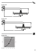 Preview for 33 page of Hans Grohe Raindance AIR 27493000 Instructions For Use/Assembly Instructions