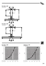 Preview for 35 page of Hans Grohe Raindance AIR 27493000 Instructions For Use/Assembly Instructions