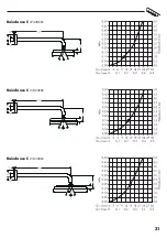 Предварительный просмотр 31 страницы Hans Grohe Raindance C 27400 Series Instructions For Use/Assembly Instructions