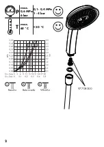 Preview for 2 page of Hans Grohe Raindance Classic 100 Air 3jet 28548000 Assembly Instructions