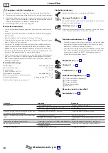 Предварительный просмотр 19 страницы Hans Grohe Raindance Duschpaneel 27009000 Instructions For Use/Assembly Instructions