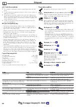 Предварительный просмотр 23 страницы Hans Grohe Raindance Duschpaneel 27009000 Instructions For Use/Assembly Instructions