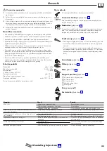 Предварительный просмотр 24 страницы Hans Grohe Raindance Duschpaneel 27009000 Instructions For Use/Assembly Instructions