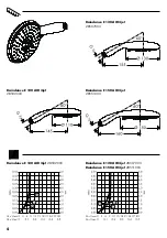 Preview for 4 page of Hans Grohe Raindance E 100 AIR 1jet 28508003 Instructions For Use/Assembly Instructions