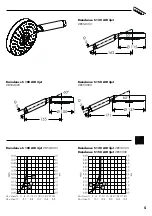 Preview for 5 page of Hans Grohe Raindance E 100 AIR 1jet 28508003 Instructions For Use/Assembly Instructions