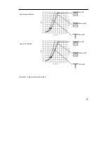 Preview for 13 page of Hans Grohe Raindance E 100 AIR 3jet 28502000 Assembly Instructions Manual