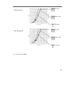 Preview for 53 page of Hans Grohe Raindance E 100 AIR 3jet 28502000 Assembly Instructions Manual