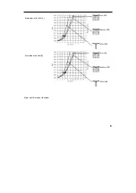 Preview for 229 page of Hans Grohe Raindance E 100 AIR 3jet 28502000 Assembly Instructions Manual