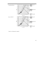 Preview for 13 page of Hans Grohe Raindance E 120 AIR 3jet 28507000 Assembly Instructions Manual