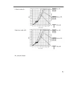 Preview for 77 page of Hans Grohe Raindance E 120 AIR 3jet 28507000 Assembly Instructions Manual