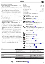 Предварительный просмотр 5 страницы Hans Grohe Raindance E 150 SemiPipe 27236000 Instructions For Use/Assembly Instructions