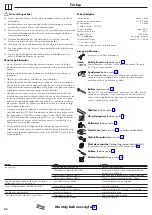 Предварительный просмотр 20 страницы Hans Grohe Raindance E 150 SemiPipe 27236000 Instructions For Use/Assembly Instructions